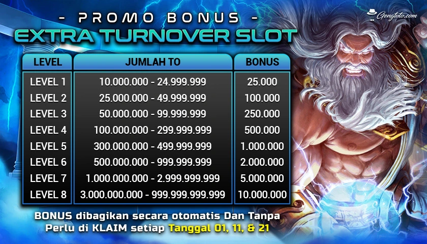 saldo gratis tanpa syarat